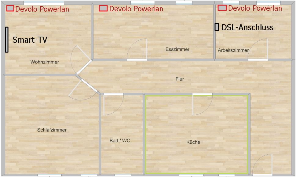 Grundriss mit DSL Anschluss und Devolo Powerlan Netzwerk