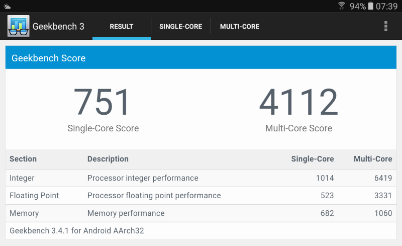 Geekbench 3 misst für das neue Samsung Galaxy Tab A Tablet beachtliche Werte.